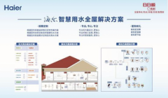 老房、精装房也能装暖气？一文看懂“明